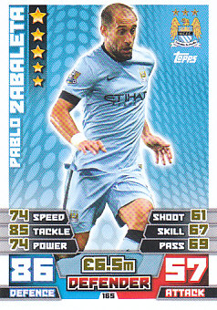 Pablo Zabaleta Manchester City 2014/15 Topps Match Attax #165